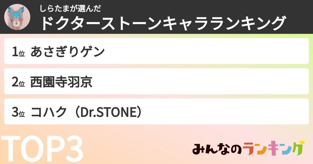 しらたまさんの「ドクターストーンキャラランキング」