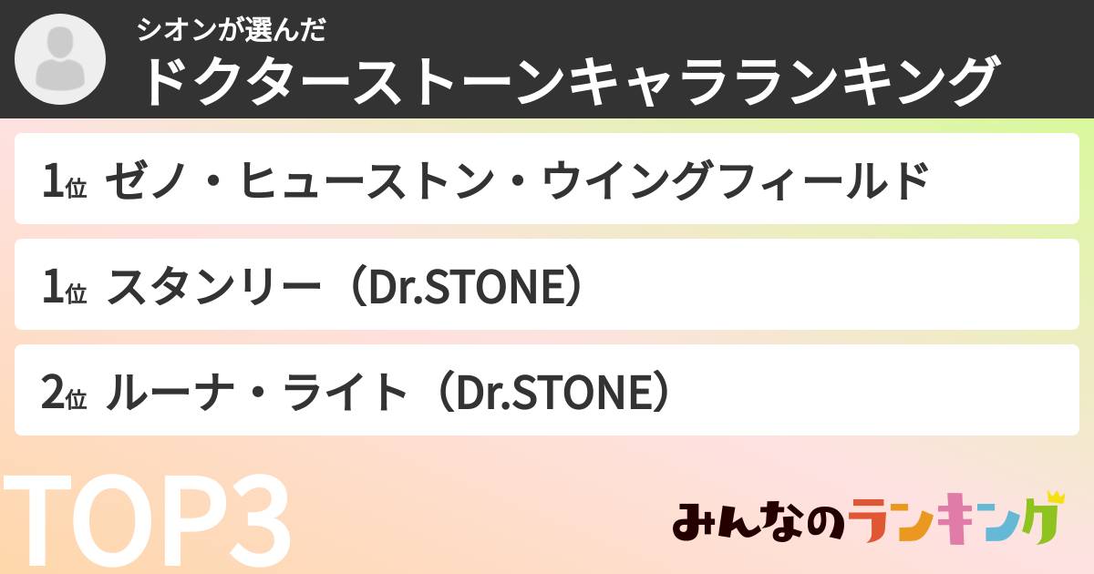 シオンさんの「ドクターストーンキャラランキング」