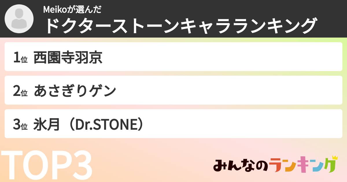 Meikoさんの「ドクターストーンキャラランキング」