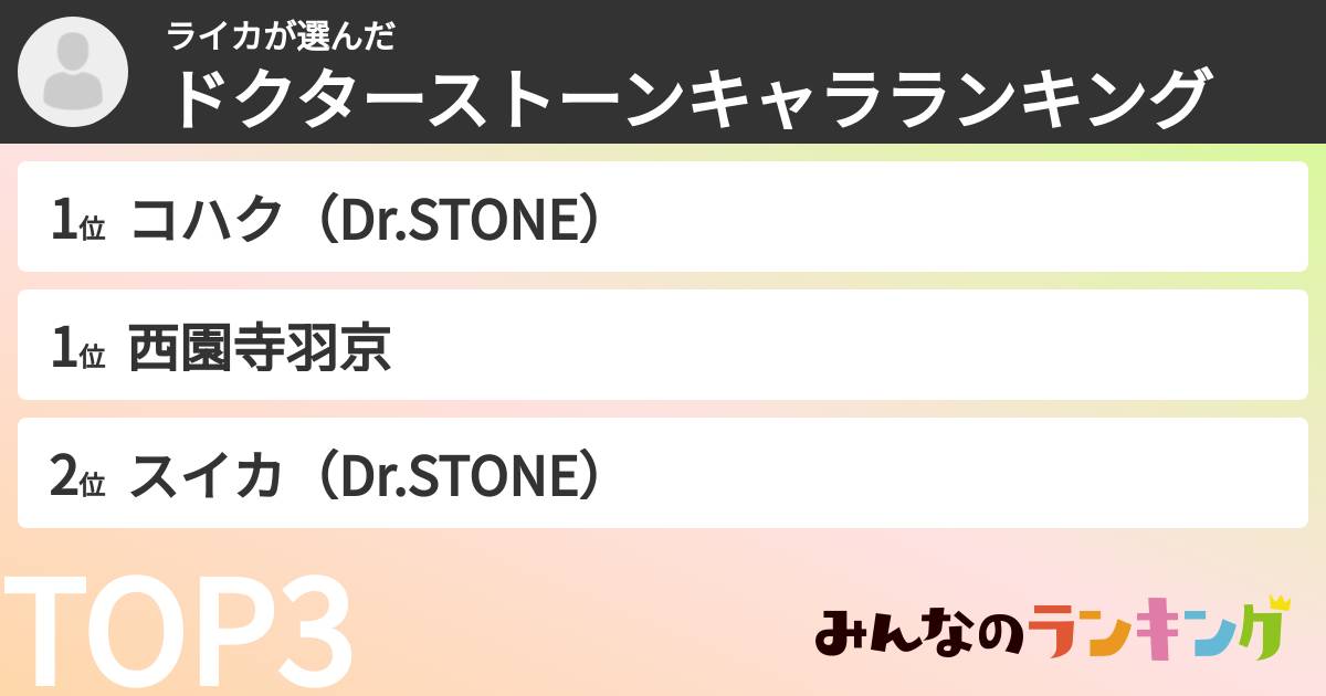 ライカさんの「ドクターストーンキャラランキング」