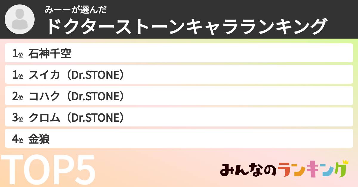 みーーさんの「ドクターストーンキャラランキング」