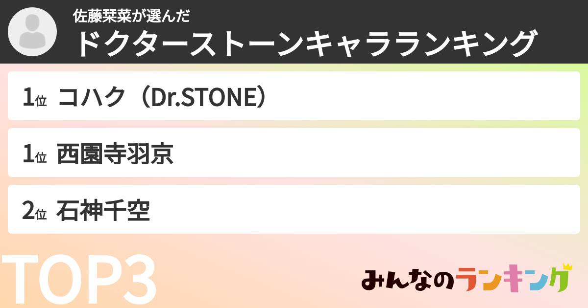 佐藤栞菜さんの「ドクターストーンキャラランキング」