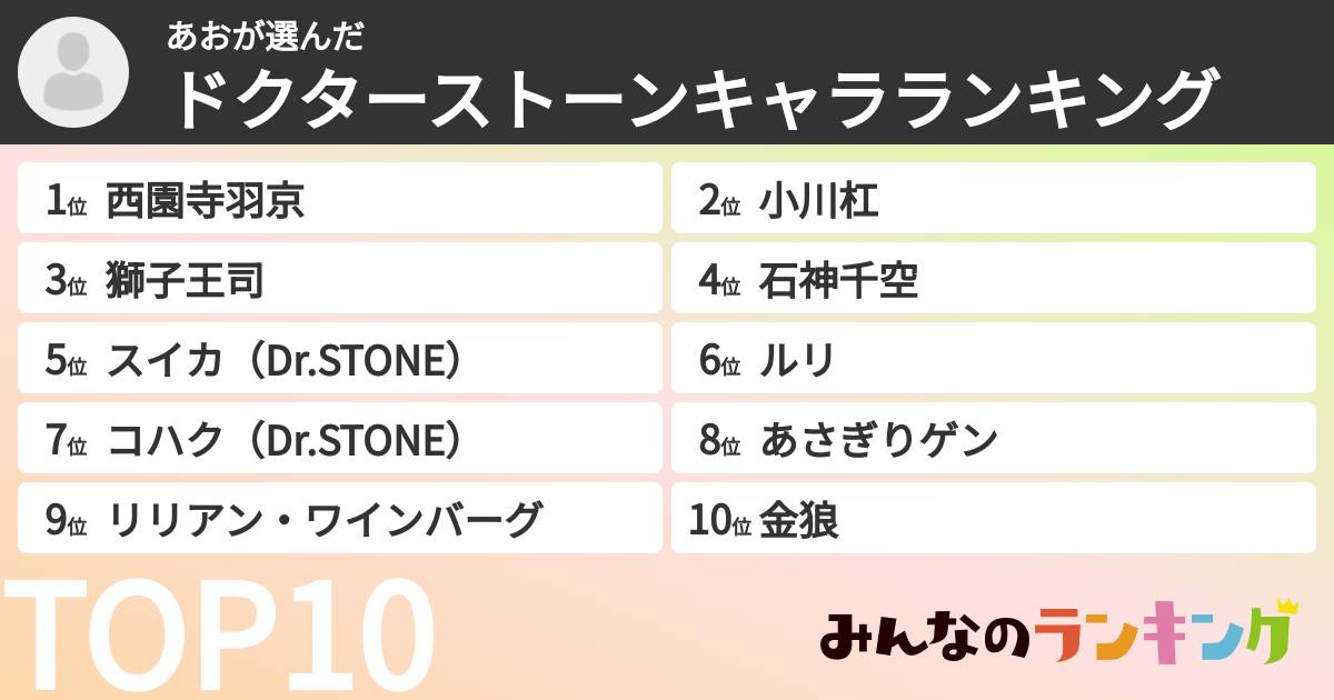 あおさんの「ドクターストーンキャラランキング」