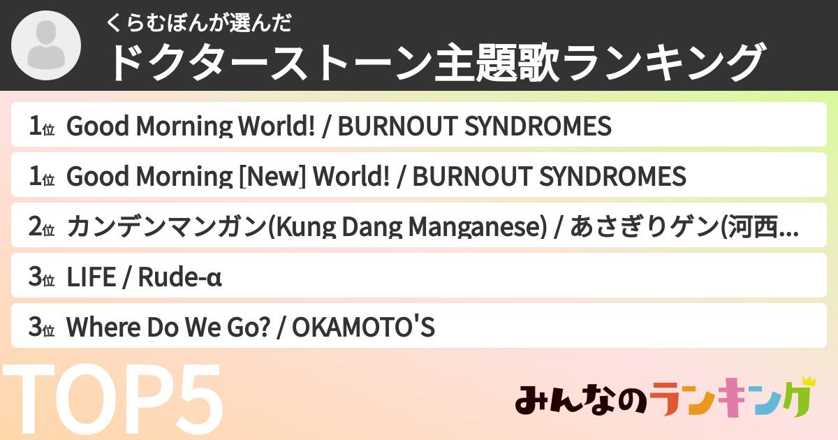 くらむぼんさんの「ドクターストーン主題歌ランキング」