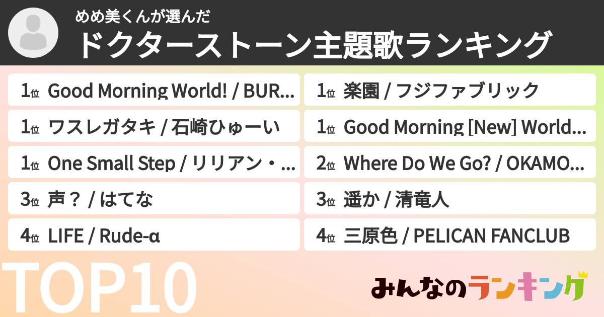 めめ美くんさんの「ドクターストーン主題歌ランキング」