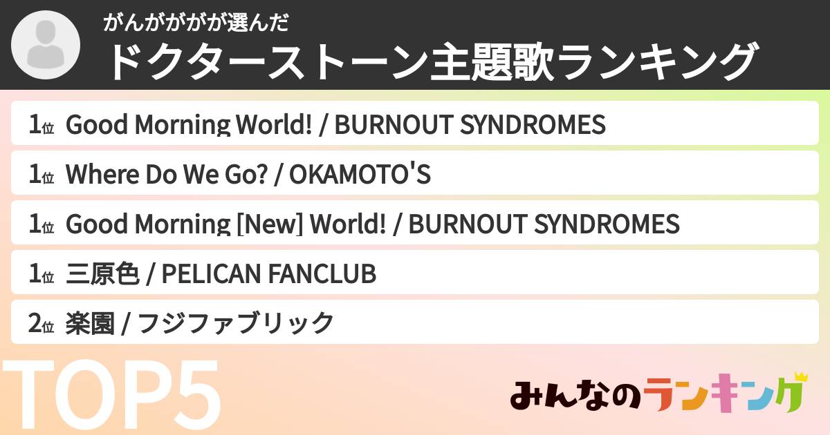 がんがががさんの「ドクターストーン主題歌ランキング」