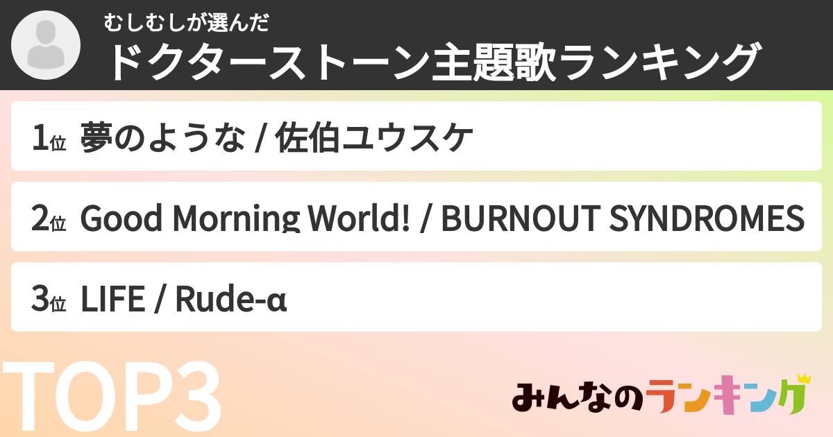 むしむしさんの「ドクターストーン主題歌ランキング」