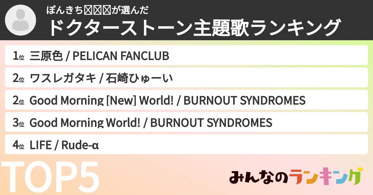 ぽんきち⭐︎⭐︎⭐︎さんの「ドクターストーン主題歌ランキング」