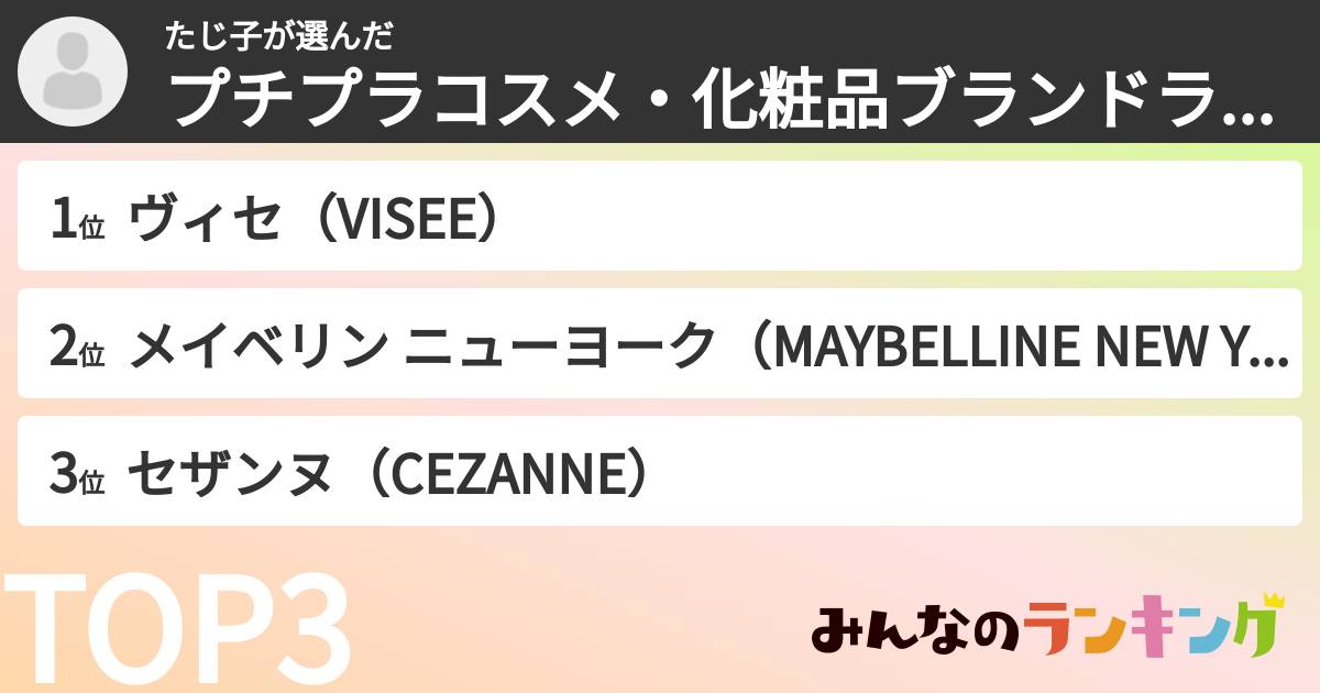 たじ子さんの「プチプラコスメ・化粧品ブランドランキング」