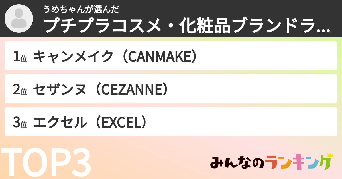 うめちゃんさんの「プチプラコスメ・化粧品ブランドランキング」