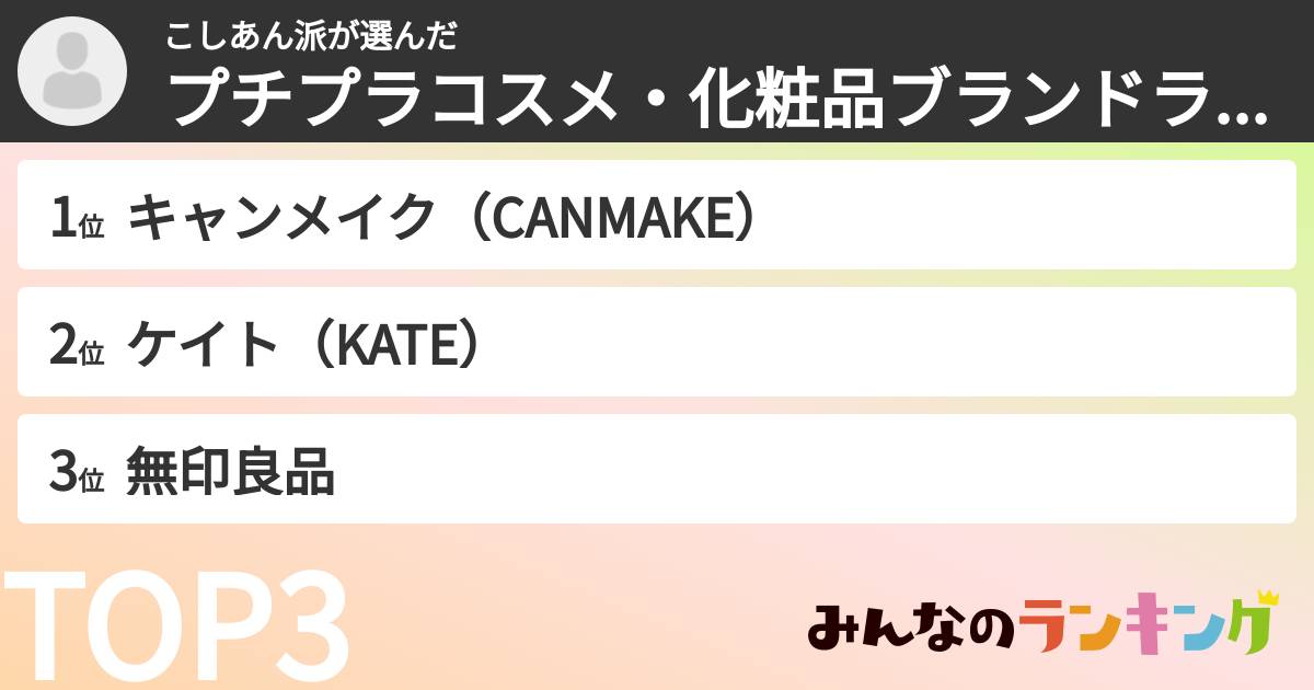 こしあん派さんの「プチプラコスメ・化粧品ブランドランキング」