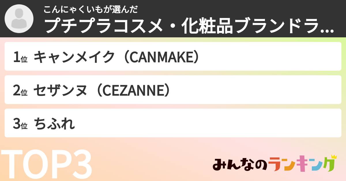こんにゃくいもさんの「プチプラコスメ・化粧品ブランドランキング」