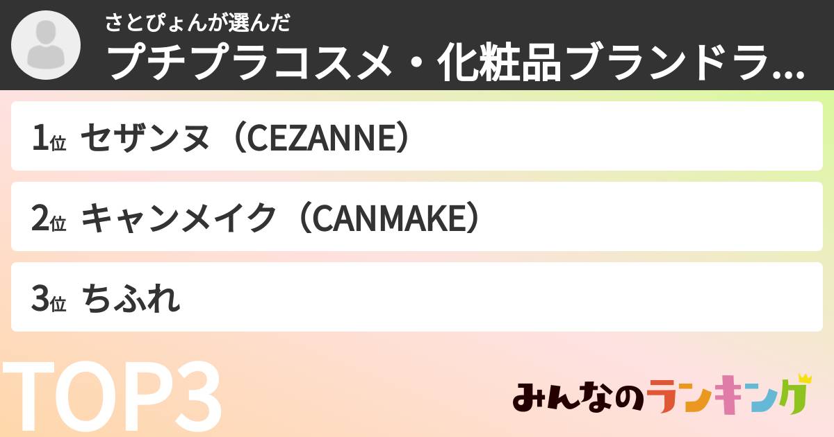 さとぴょんさんの「プチプラコスメ・化粧品ブランドランキング」