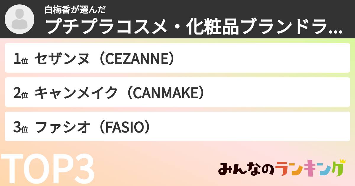 白梅香さんの「プチプラコスメ・化粧品ブランドランキング」