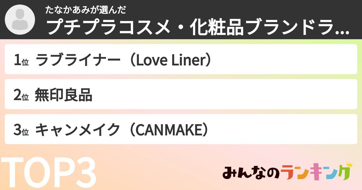 たなかあみさんの「プチプラコスメ・化粧品ブランドランキング」