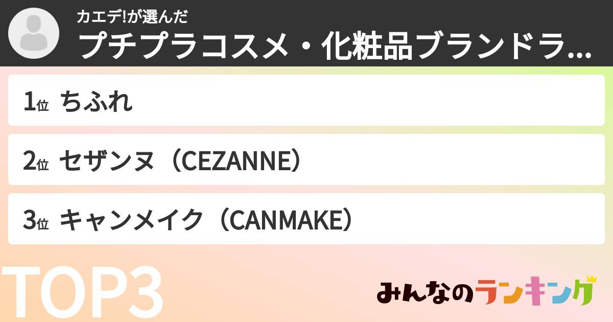 カエデ!さんの「プチプラコスメ・化粧品ブランドランキング」
