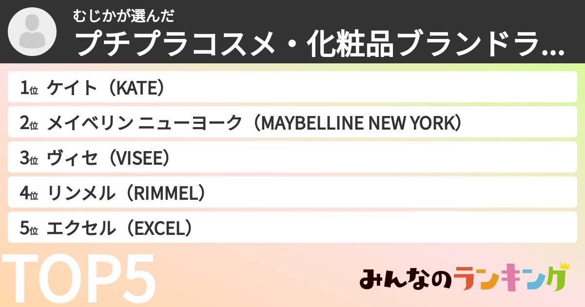むじかさんの「プチプラコスメ・化粧品ブランドランキング」