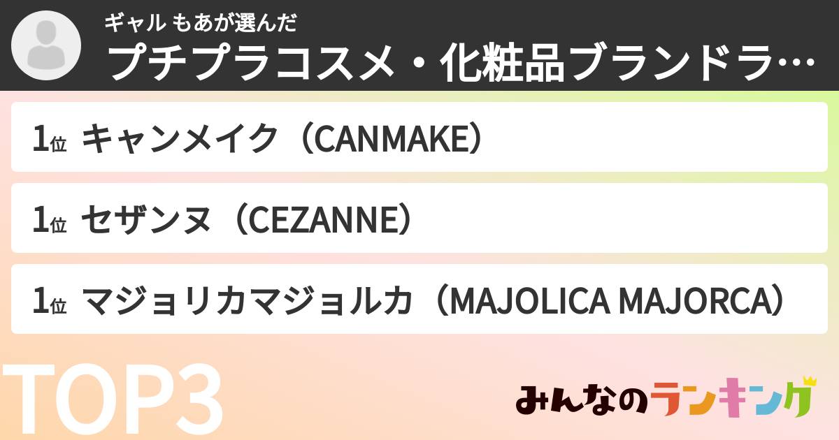 ギャル もあさんの「プチプラコスメ・化粧品ブランドランキング」
