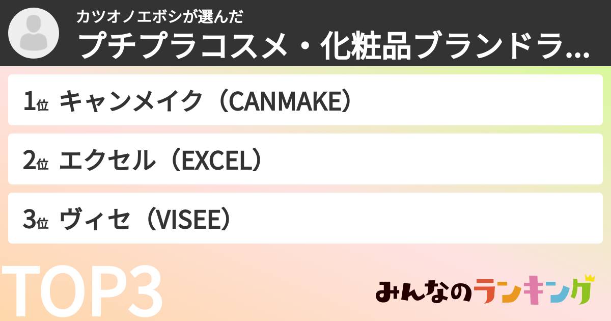 カツオノエボシさんの「プチプラコスメ・化粧品ブランドランキング」