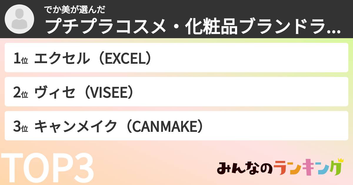 でか美さんの「プチプラコスメ・化粧品ブランドランキング」