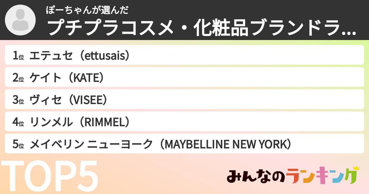 ぽーちゃんさんの「プチプラコスメ・化粧品ブランドランキング」
