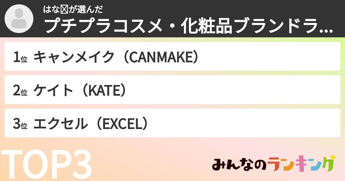 はな✾さんの「プチプラコスメ・化粧品ブランドランキング」