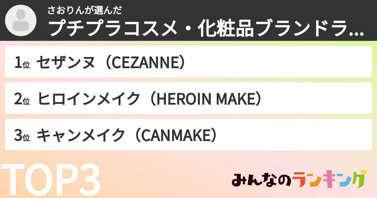 さおりんさんの「プチプラコスメ・化粧品ブランドランキング」