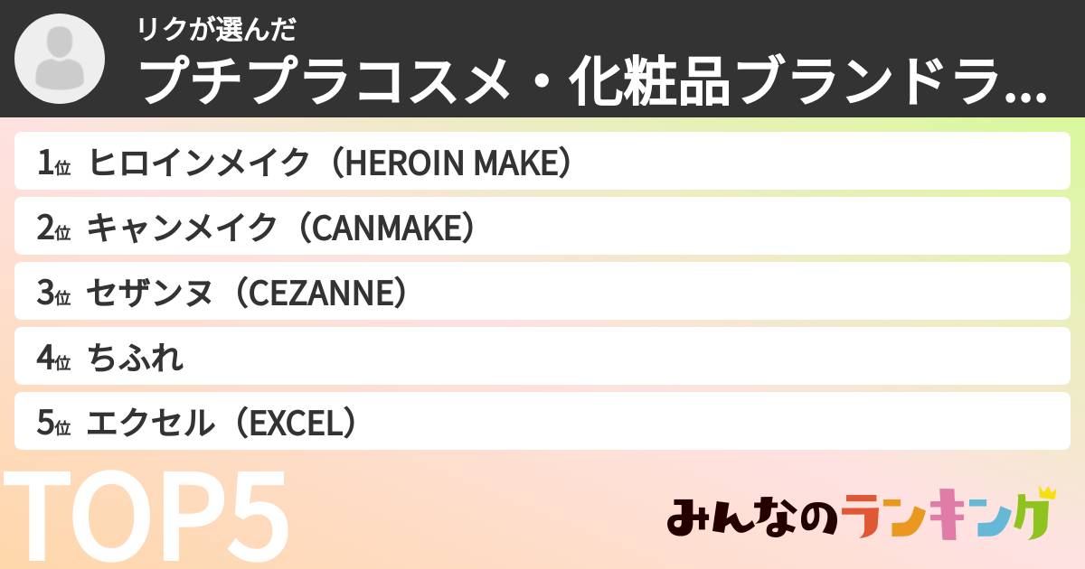 リクさんの「プチプラコスメ・化粧品ブランドランキング」