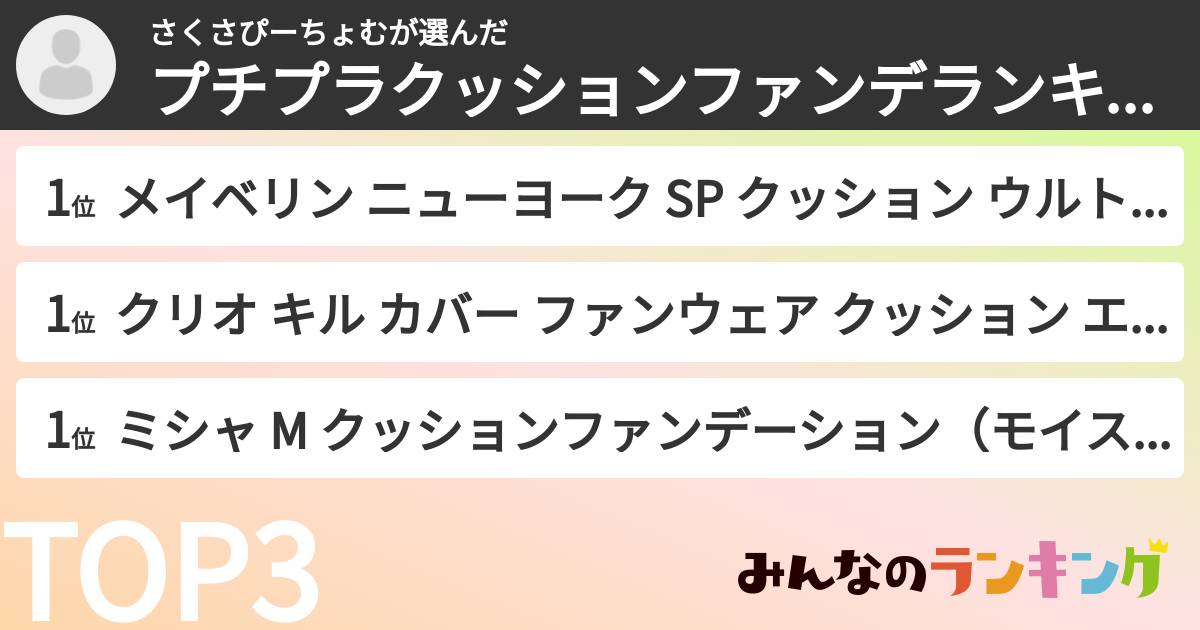 さくさぴーちょむさんの「プチプラクッションファンデランキング」