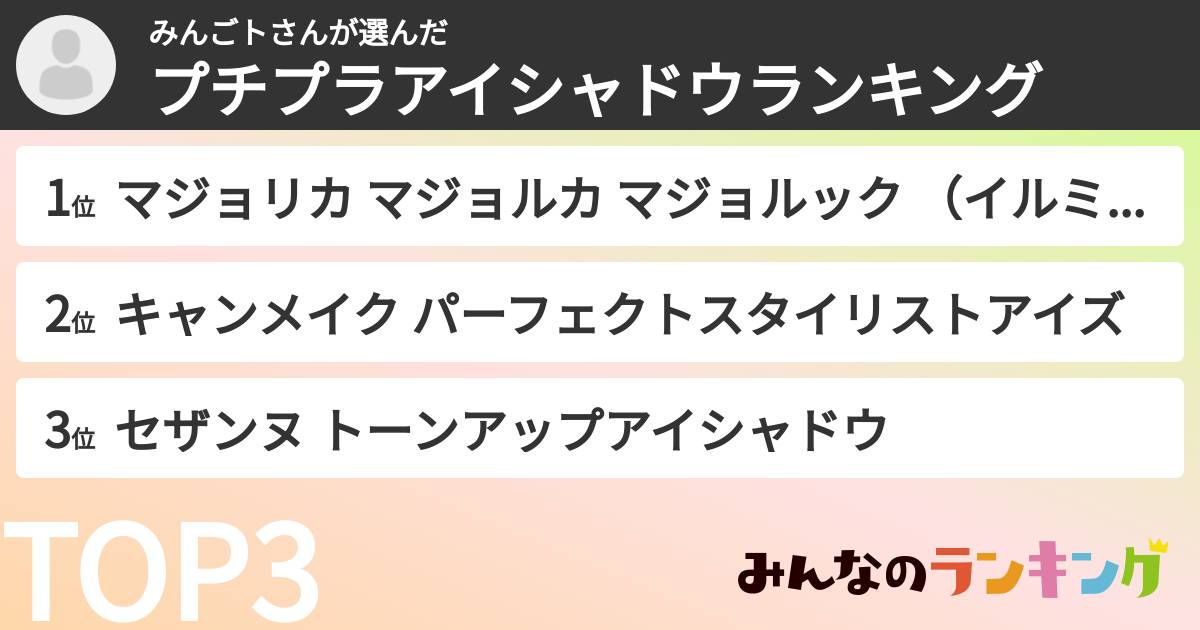 みんごトさんさんの「プチプラアイシャドウランキング」