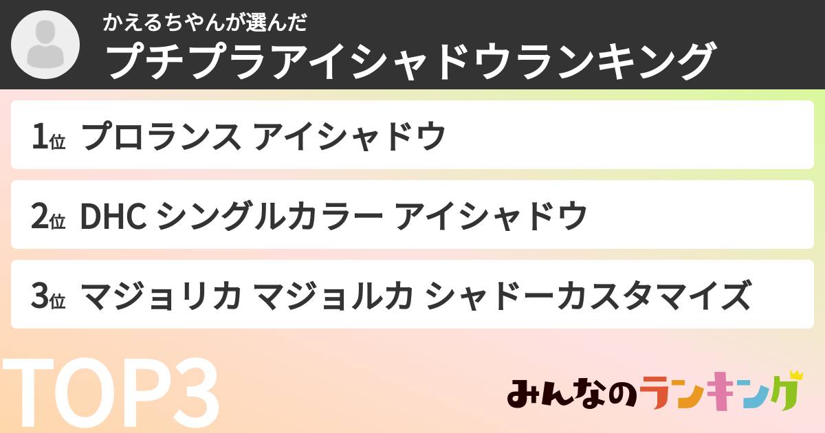 かえるちやんさんの「プチプラアイシャドウランキング」