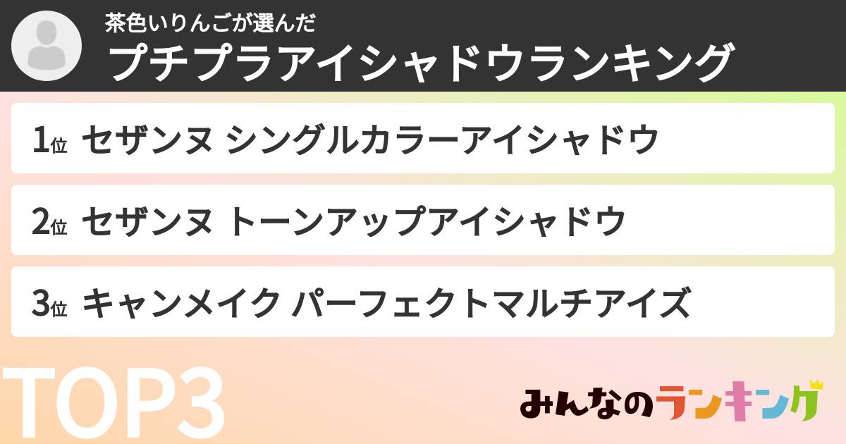 茶色いりんごさんの「プチプラアイシャドウランキング」