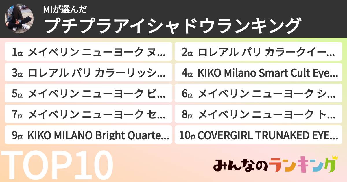 MIさんの「プチプラアイシャドウランキング」