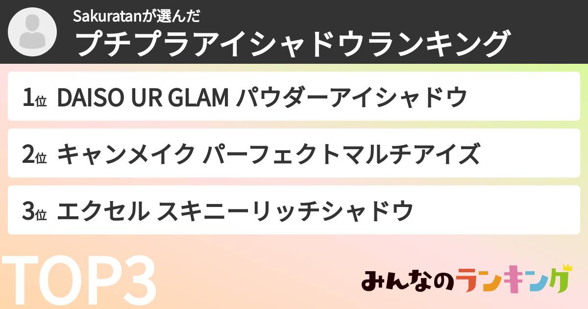 Sakuratanさんの「プチプラアイシャドウランキング」