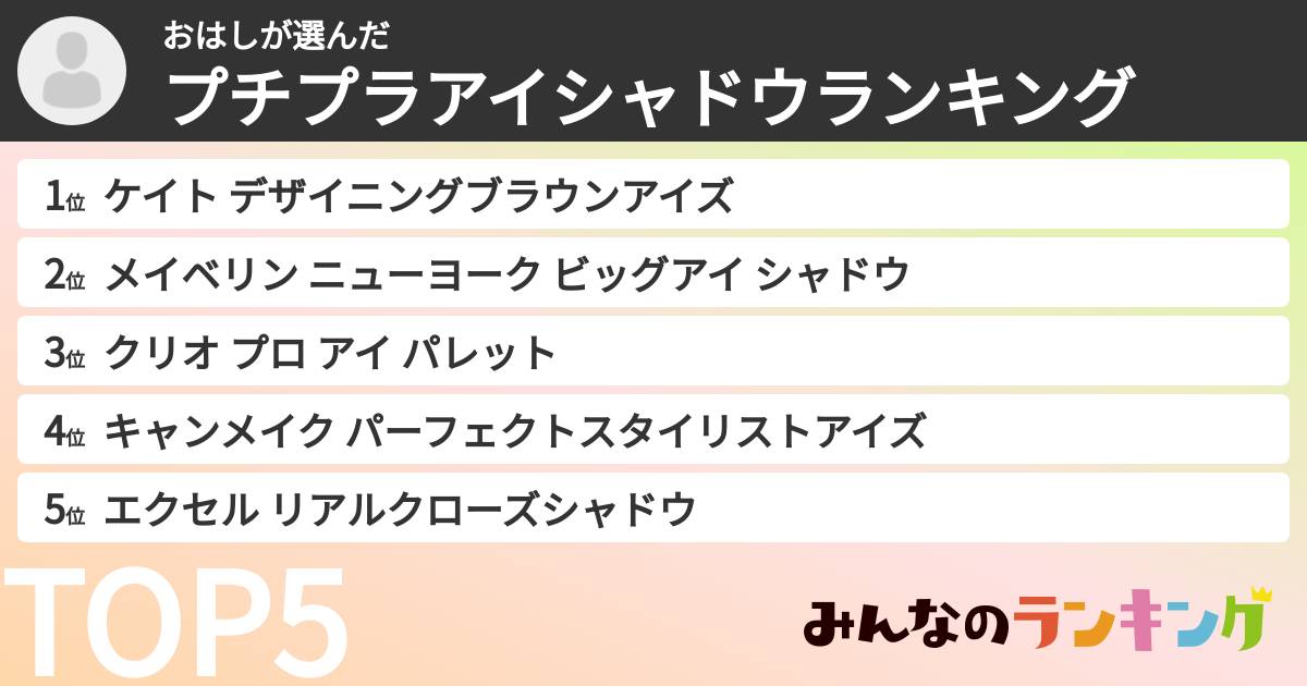 おはしさんの「プチプラアイシャドウランキング」