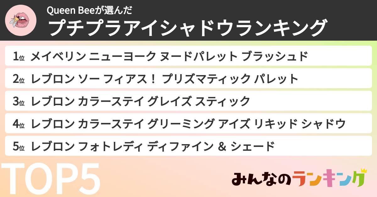 Queen Beeさんの「プチプラアイシャドウランキング」
