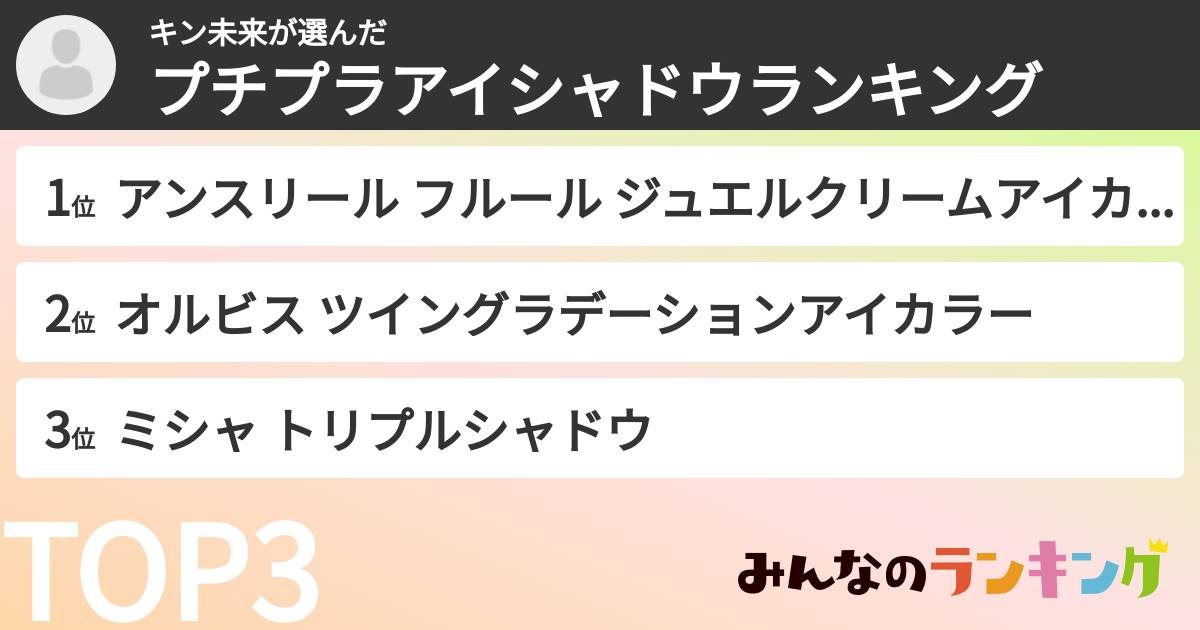 キン未来さんの「プチプラアイシャドウランキング」