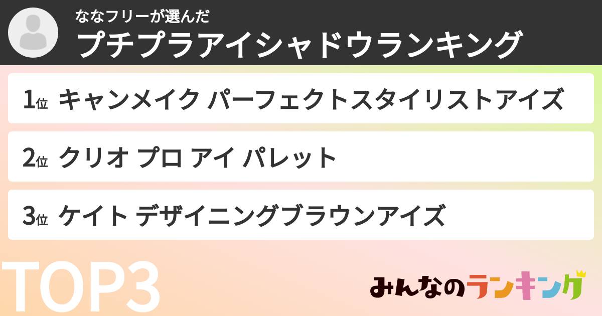 ななフリーさんの「プチプラアイシャドウランキング」