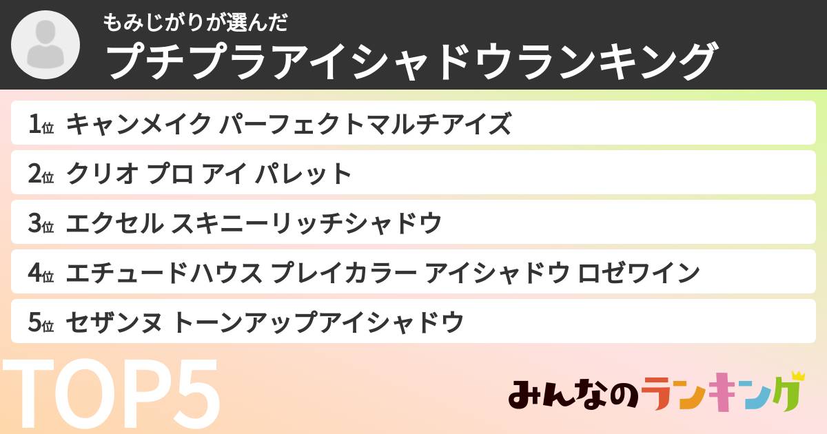 もみじがりさんの「プチプラアイシャドウランキング」