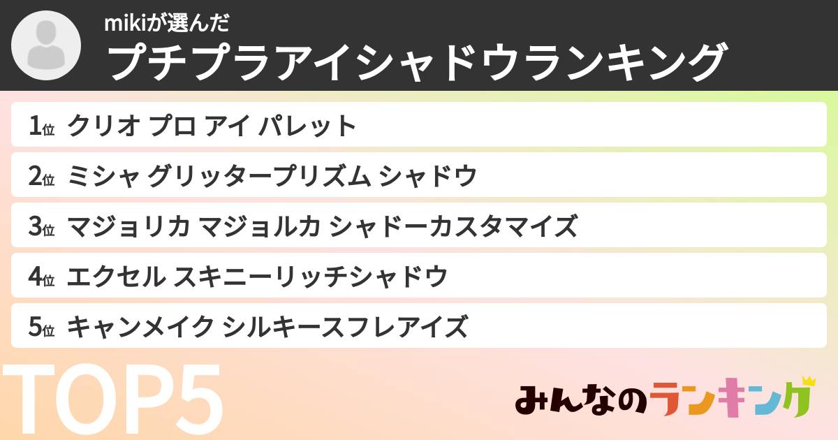 mikiさんの「プチプラアイシャドウランキング」