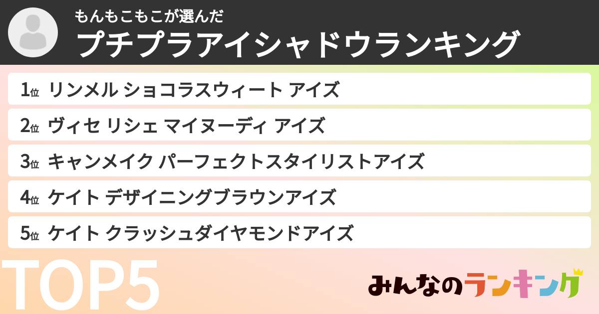 もんもこもこさんの「プチプラアイシャドウランキング」