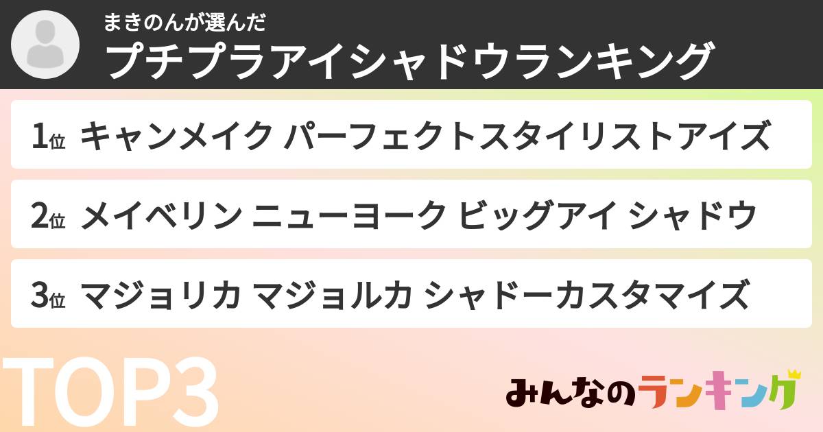まきのんさんの「プチプラアイシャドウランキング」