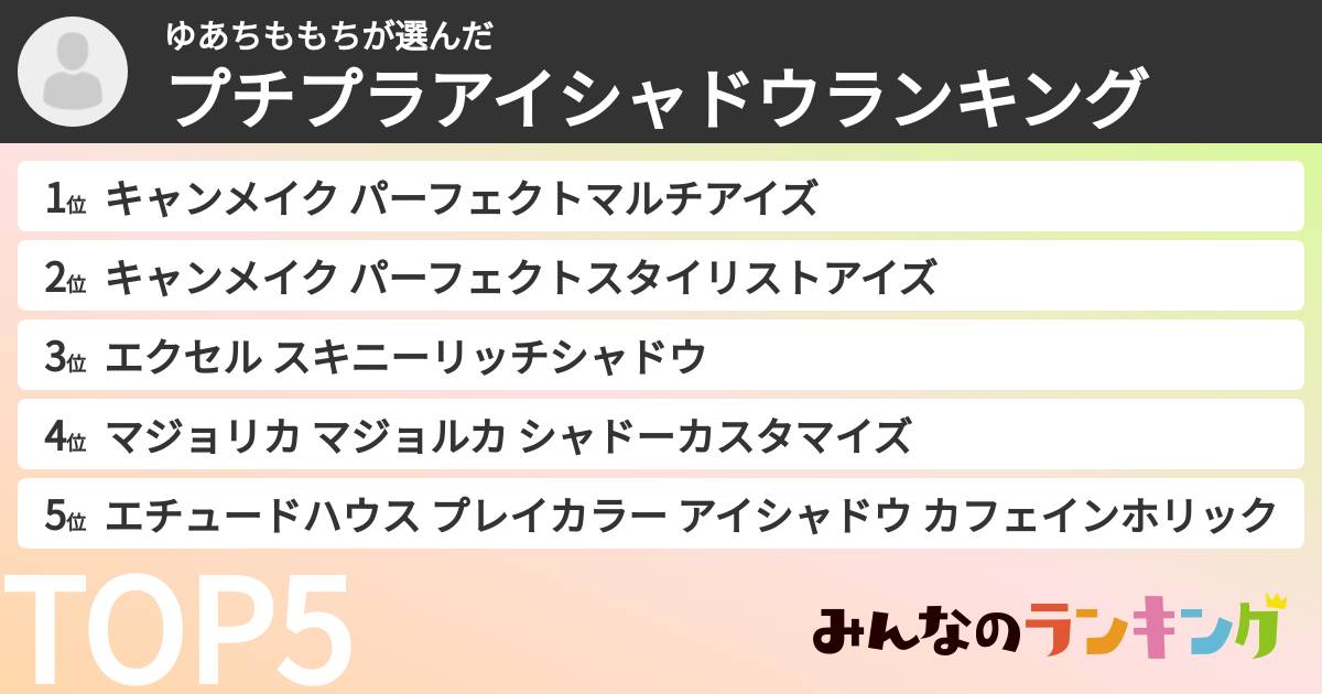 ゆあちももちさんの「プチプラアイシャドウランキング」