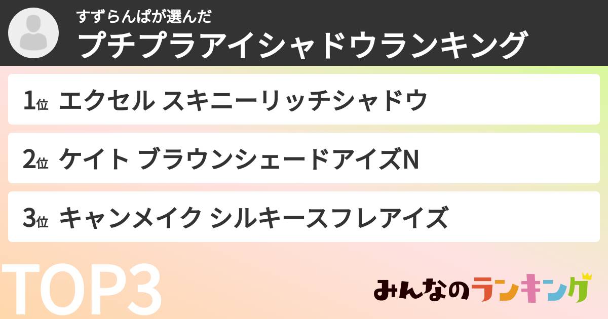すずらんぱさんの「プチプラアイシャドウランキング」