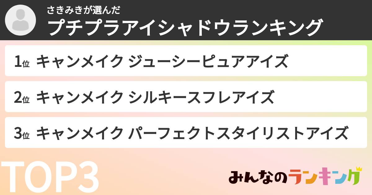 さきみきさんの「プチプラアイシャドウランキング」