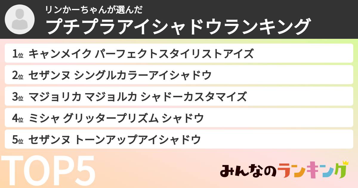 リンかーちゃんさんの「プチプラアイシャドウランキング」
