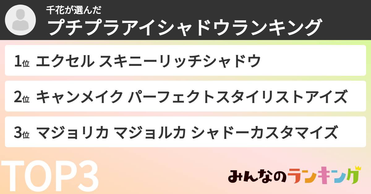 千花さんの「プチプラアイシャドウランキング」