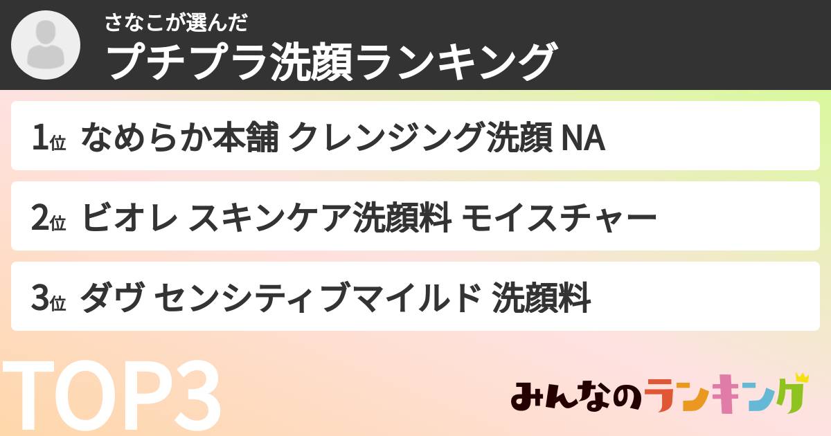 さなこさんの「プチプラ洗顔ランキング」