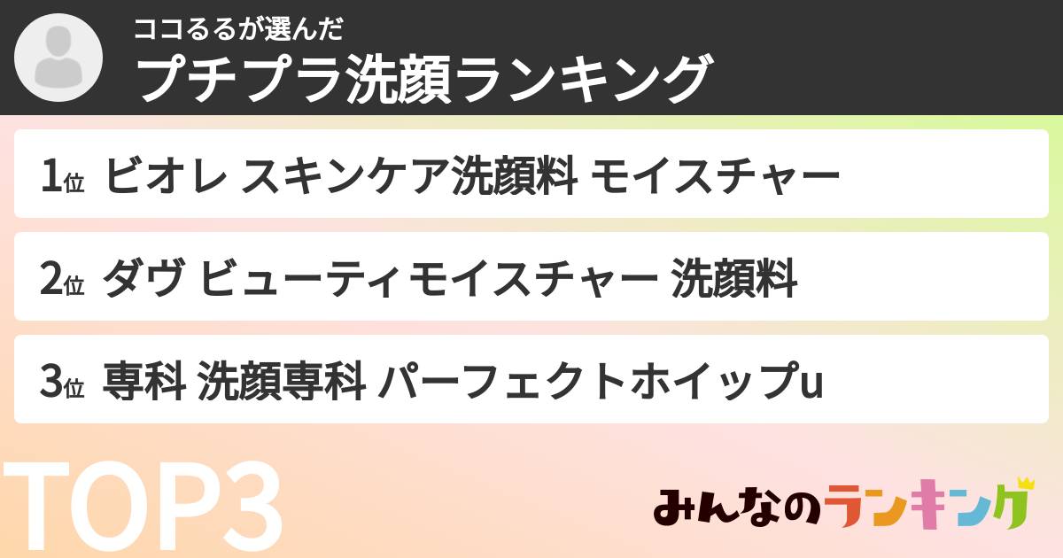 ココるるさんの「プチプラ洗顔ランキング」