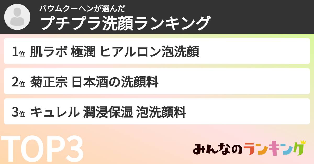 バウムクーヘンさんの「プチプラ洗顔ランキング」
